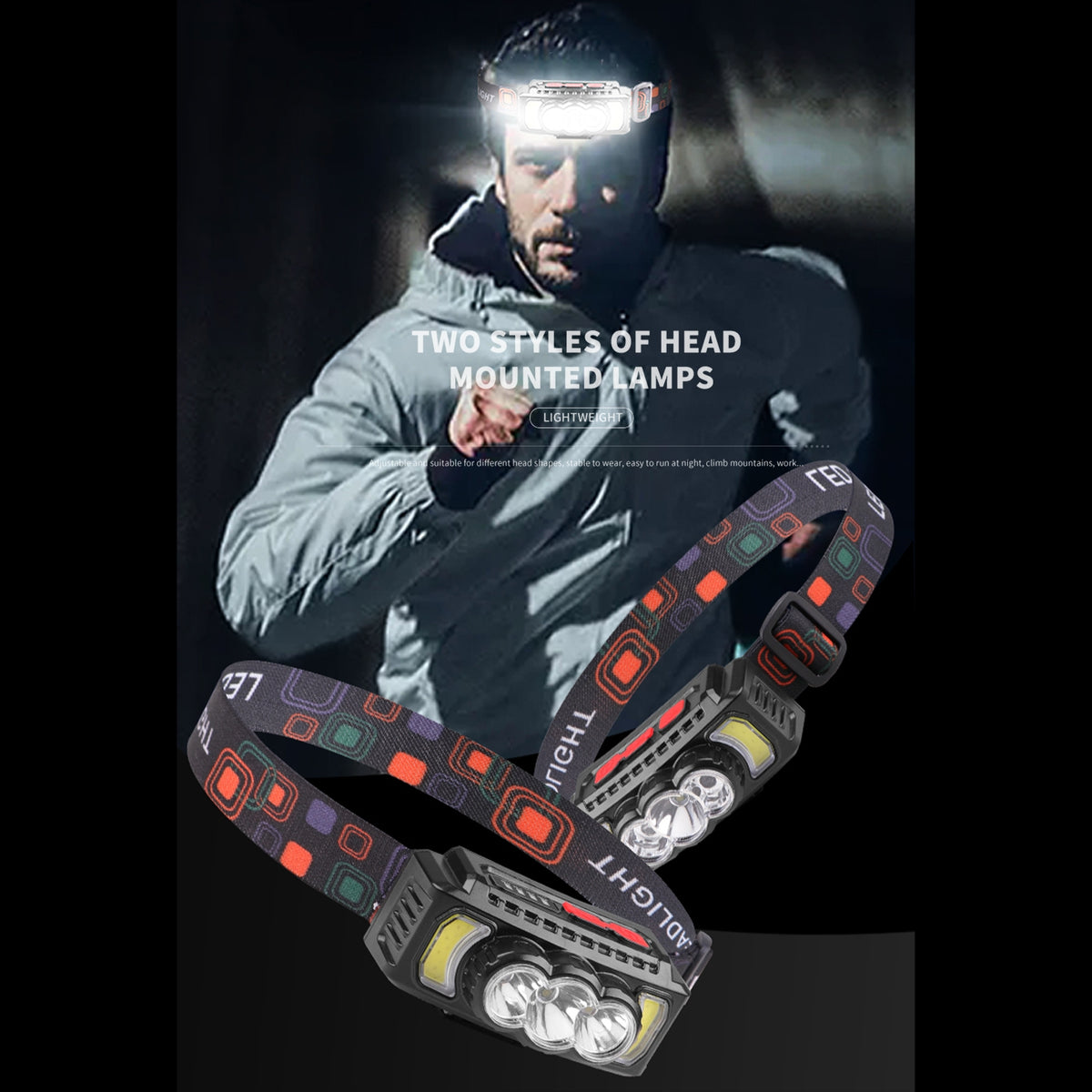Powerful Led Headlight Ipx4 Waterproof Usb Charging Wave Sensor Power Display Strong Light Head Lamp power display