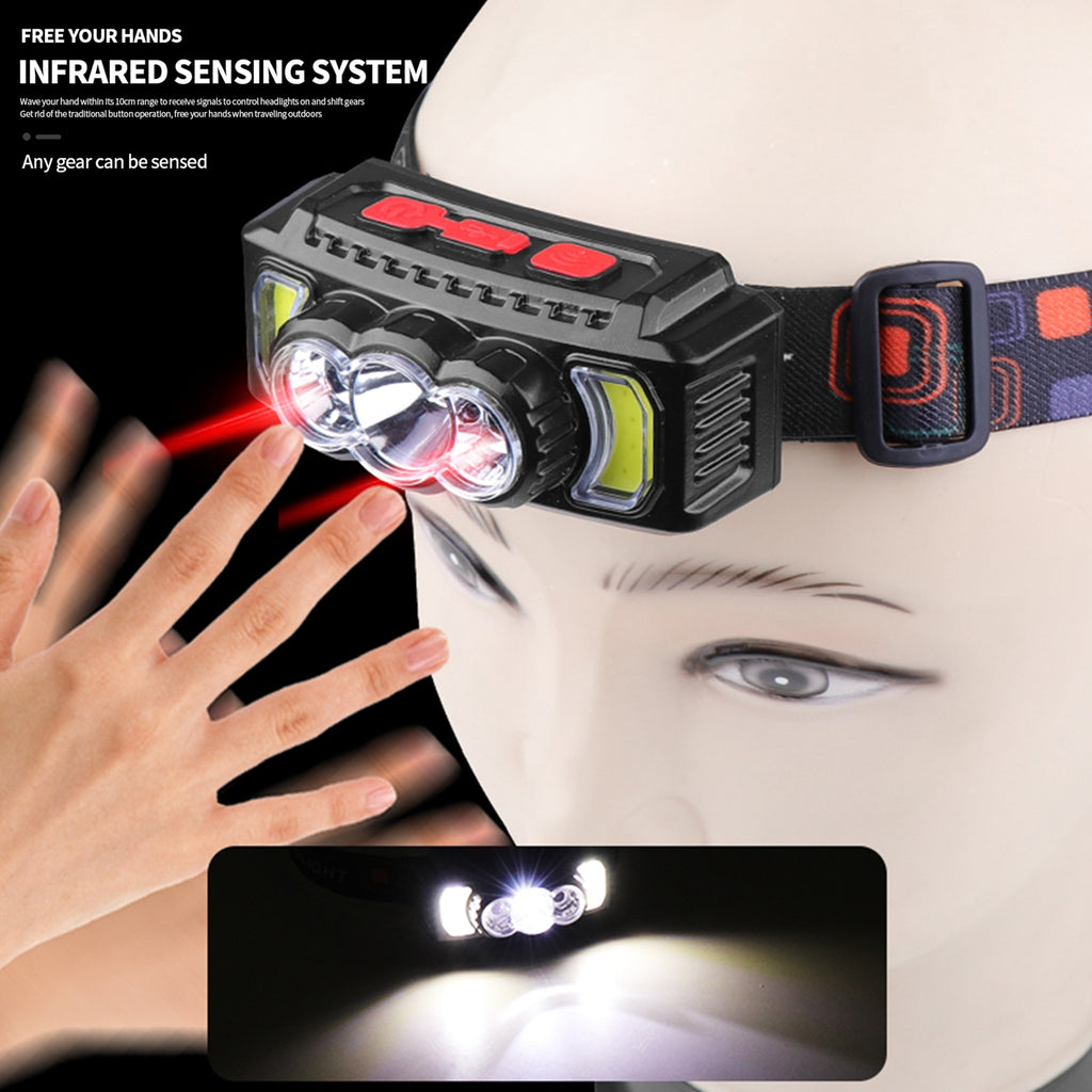 Powerful Led Headlight Ipx4 Waterproof Usb Charging Wave Sensor Power Display Strong Light Head Lamp power display