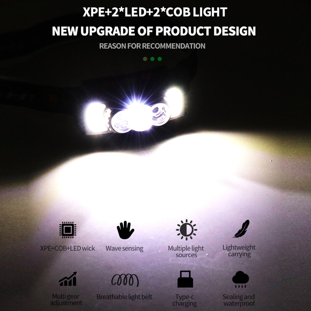 Powerful Led Headlight Ipx4 Waterproof Usb Charging Wave Sensor Power Display Strong Light Head Lamp light induction