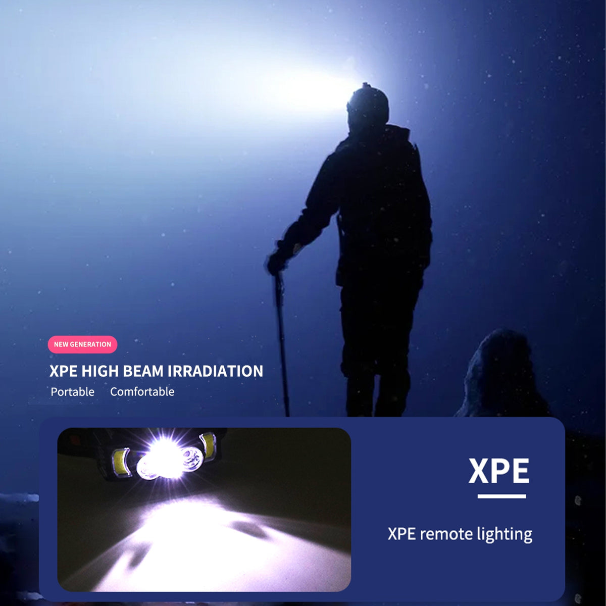 Powerful Led Headlight Ipx4 Waterproof Usb Charging Wave Sensor Power Display Strong Light Head Lamp light induction