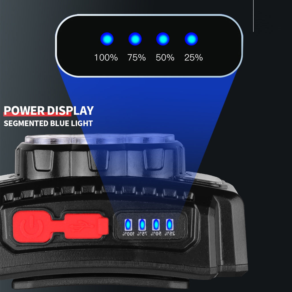 Powerful Led Headlight Ipx4 Waterproof Usb Charging Wave Sensor Power Display Strong Light Head Lamp light induction