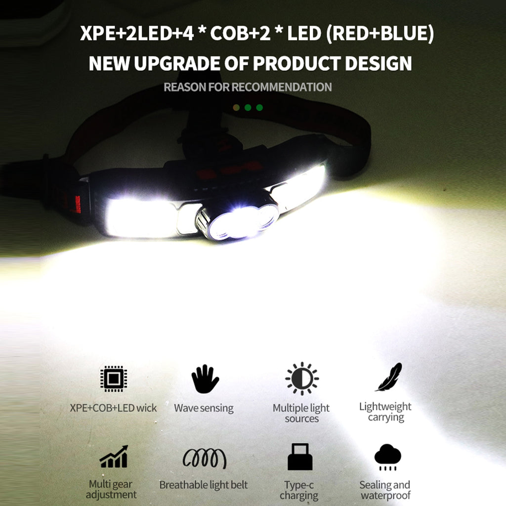 Powerful Led Headlight Usb Charging Wave Sensor Power Display Strong Light Head Lamp Flashlight Lantern light sensor