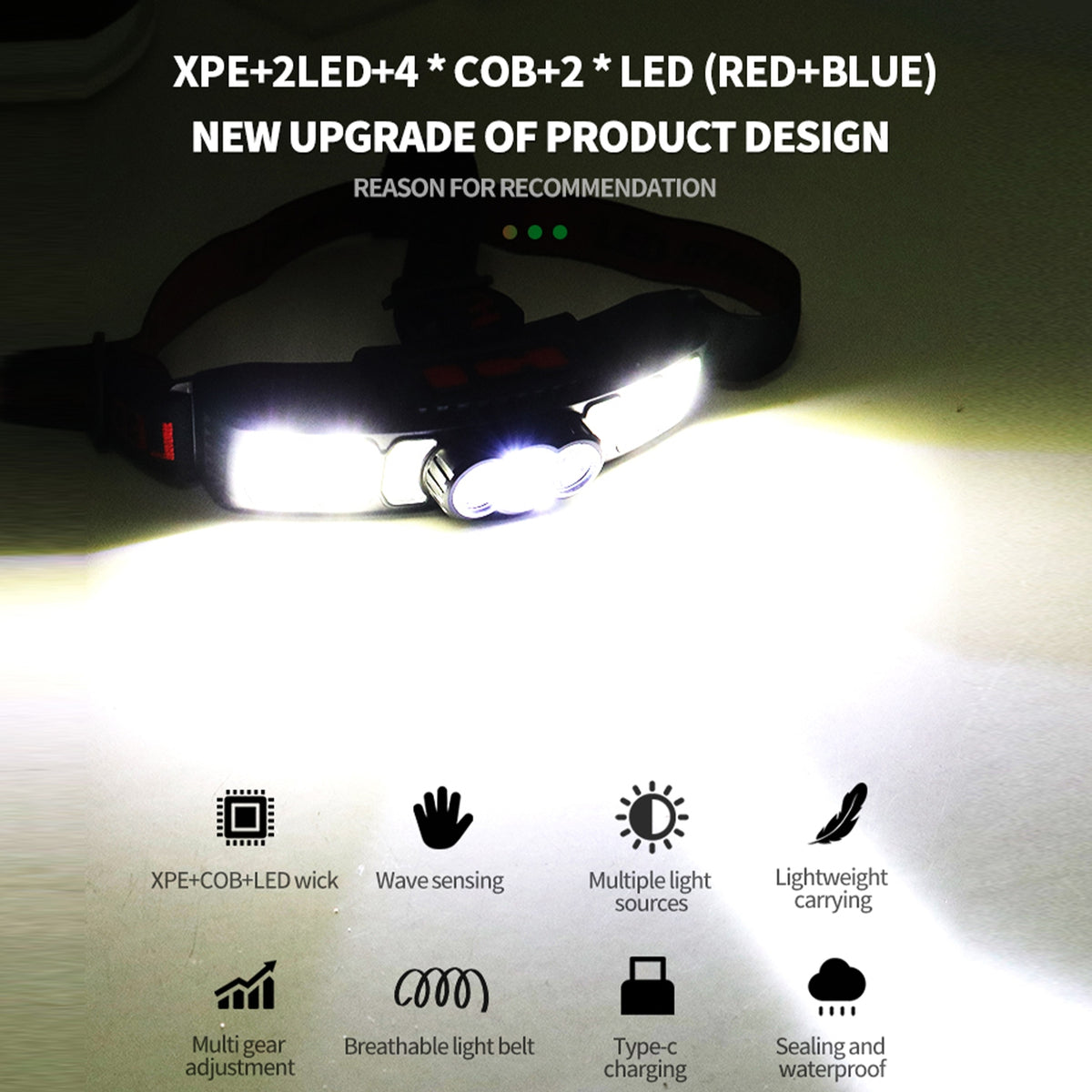 Powerful Led Headlight Usb Charging Wave Sensor Power Display Strong Light Head Lamp Flashlight Lantern light sensor