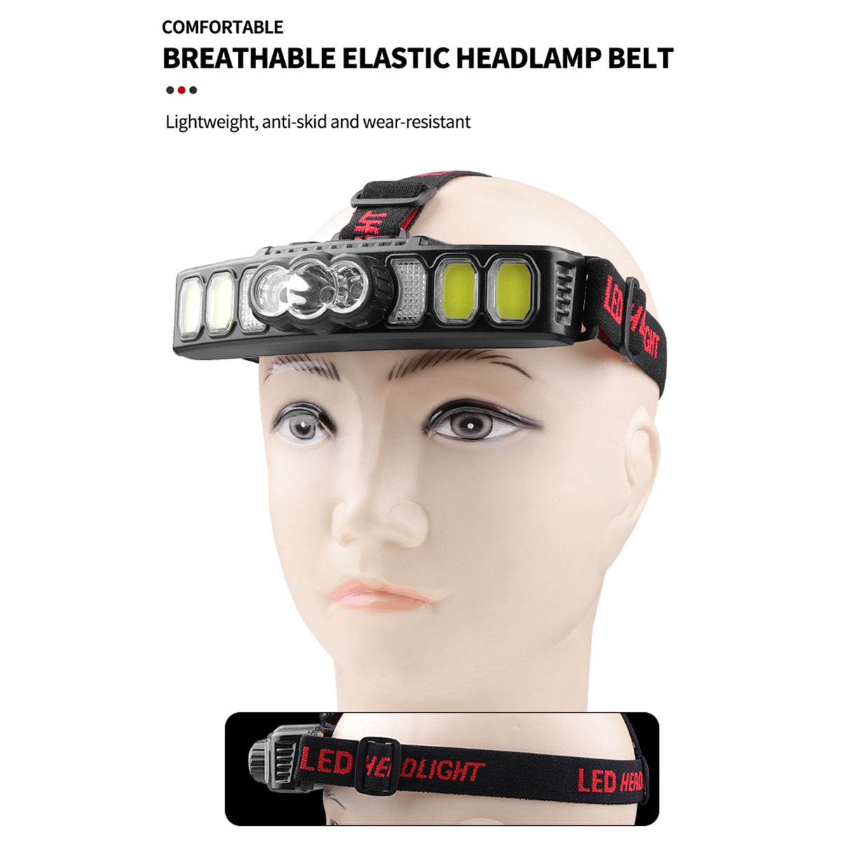 Powerful Led Headlight Usb Charging Wave Sensor Power Display Strong Light Head Lamp Flashlight Lantern light sensor