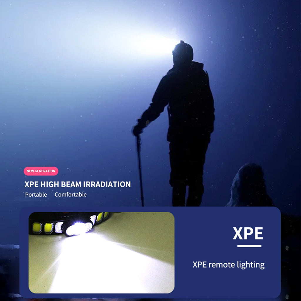 Powerful Led Headlight Usb Charging Wave Sensor Power Display Strong Light Head Lamp Flashlight Lantern light sensor