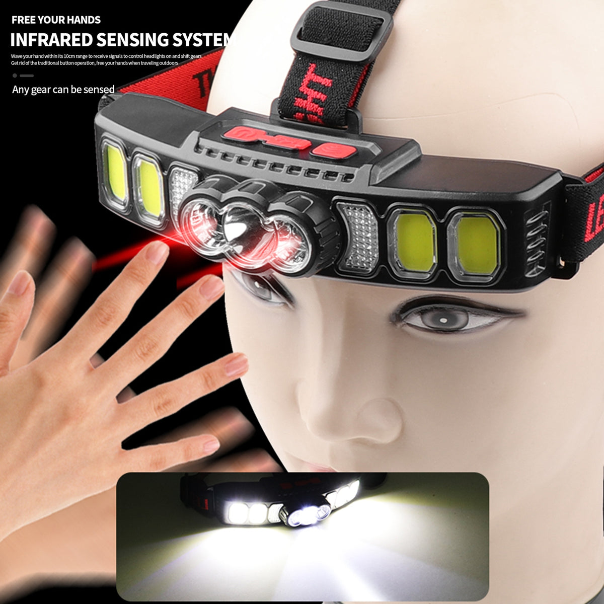 Powerful Led Headlight Usb Charging Wave Sensor Power Display Strong Light Head Lamp Flashlight Lantern light sensor