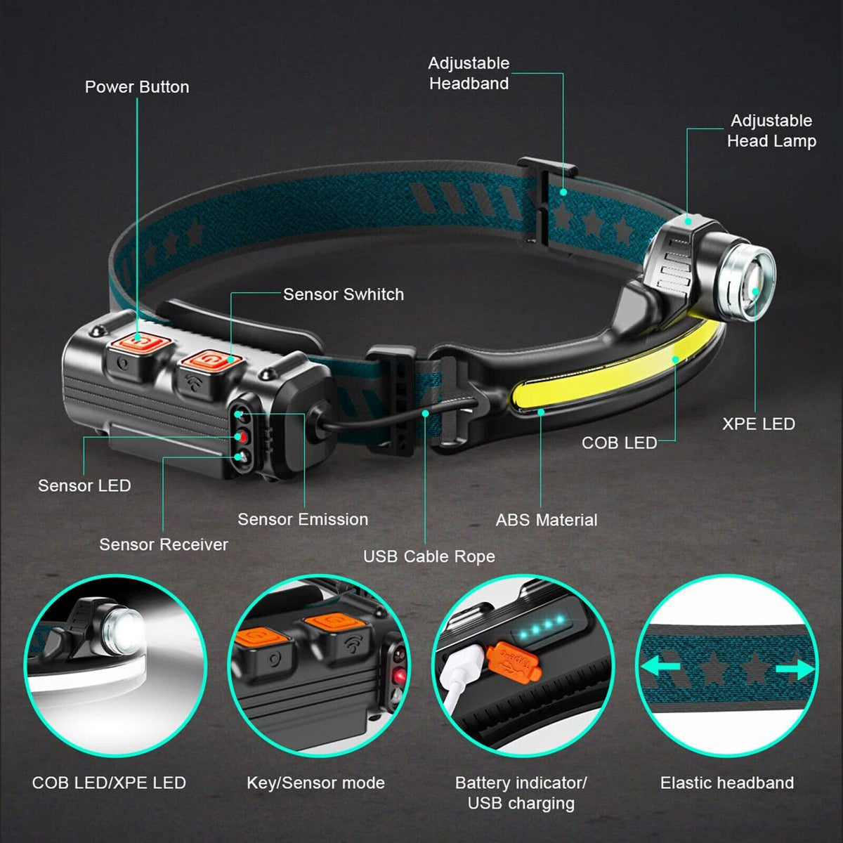 10W Zoomable COB LED Headlamp With Motion Sensor 6 Modes 270/90 Adjustable Angle USB Rechargeable Torch Headlight Flashlight Zoomable (sensing)