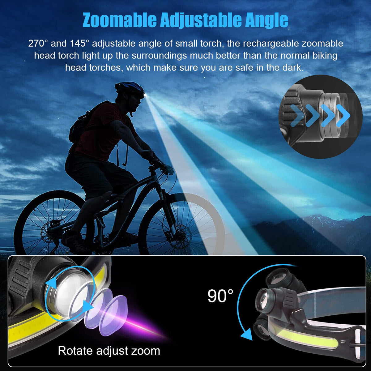 10W Zoomable COB LED Headlamp With Motion Sensor 6 Modes 270/90 Adjustable Angle USB Rechargeable Torch Headlight Flashlight Zoomable (sensing)