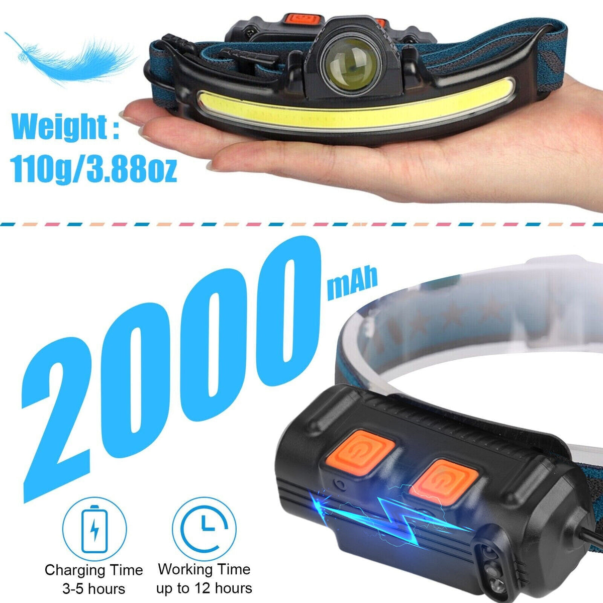 10W Zoomable COB LED Headlamp With Motion Sensor 6 Modes 270/90 Adjustable Angle USB Rechargeable Torch Headlight Flashlight Zoomable (sensing)