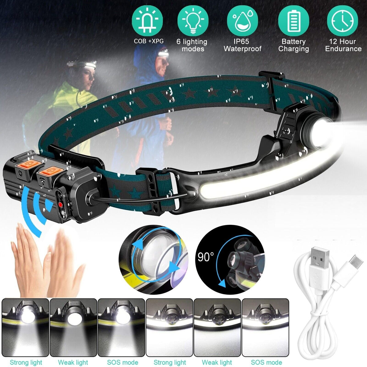 10W Zoomable COB LED Headlamp With Motion Sensor 6 Modes 270/90 Adjustable Angle USB Rechargeable Torch Headlight Flashlight Zoomable (sensing)