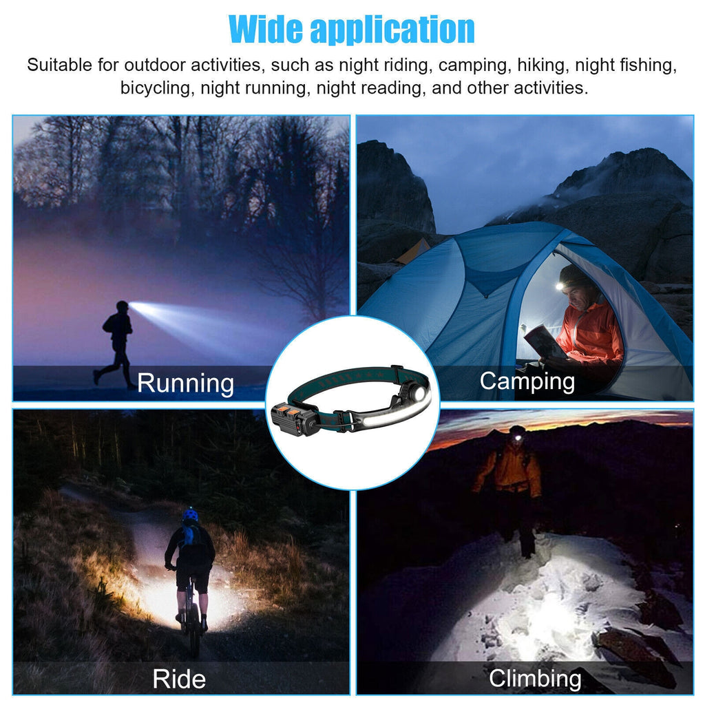 10W Zoomable COB LED Headlamp With Motion Sensor 6 Modes 270/90 Adjustable Angle USB Rechargeable Torch Headlight Flashlight Zoomable (sensing)