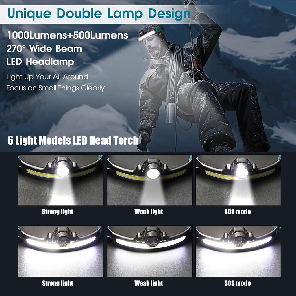 10W Zoomable COB LED Headlamp With Motion Sensor 6 Modes 270/90 Adjustable Angle USB Rechargeable Torch Headlight Flashlight Zoomable (sensing)