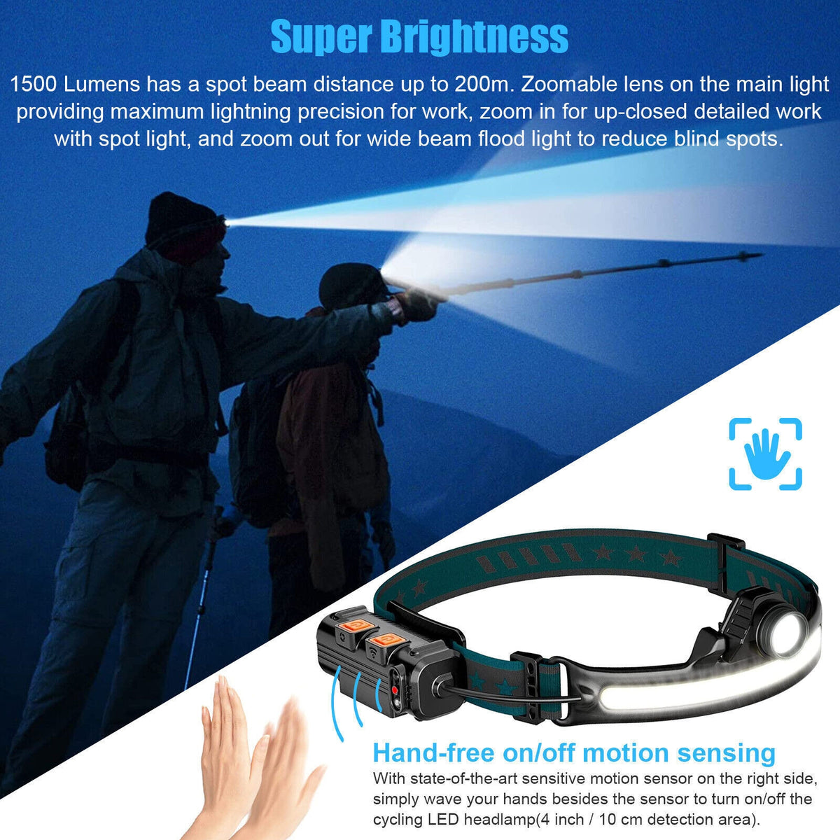 10W Zoomable COB LED Headlamp With Motion Sensor 6 Modes 270/90 Adjustable Angle USB Rechargeable Torch Headlight Flashlight Zoomable (sensing)