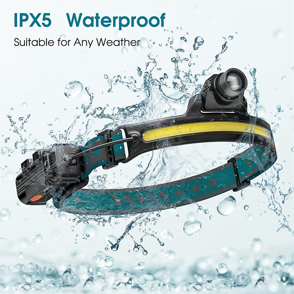 10W Zoomable COB LED Headlamp With Motion Sensor 6 Modes 270/90 Adjustable Angle USB Rechargeable Torch Headlight Flashlight Zoomable (sensing)
