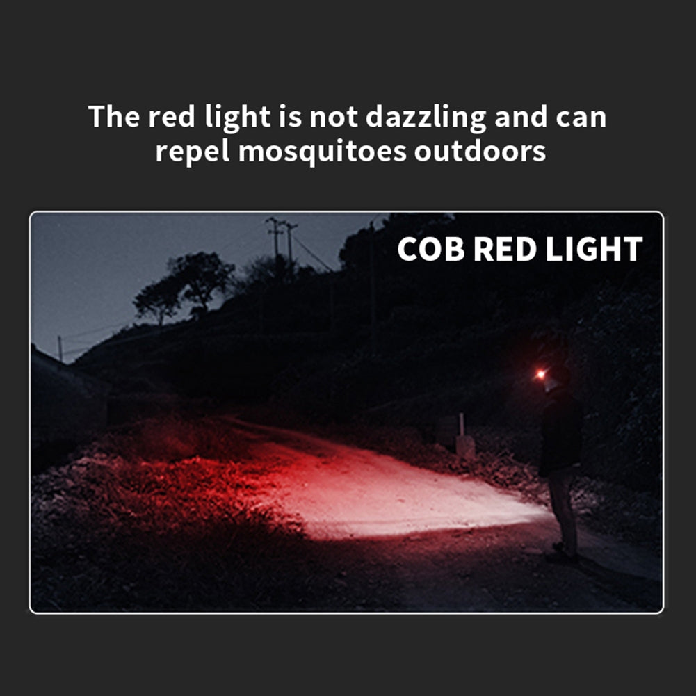 XPE+COB Headlights USB Rechargeable IPX4 Waterproof Power Display Motion Sensor Head Lamp For Camping Mountaineering Running 816S Induction