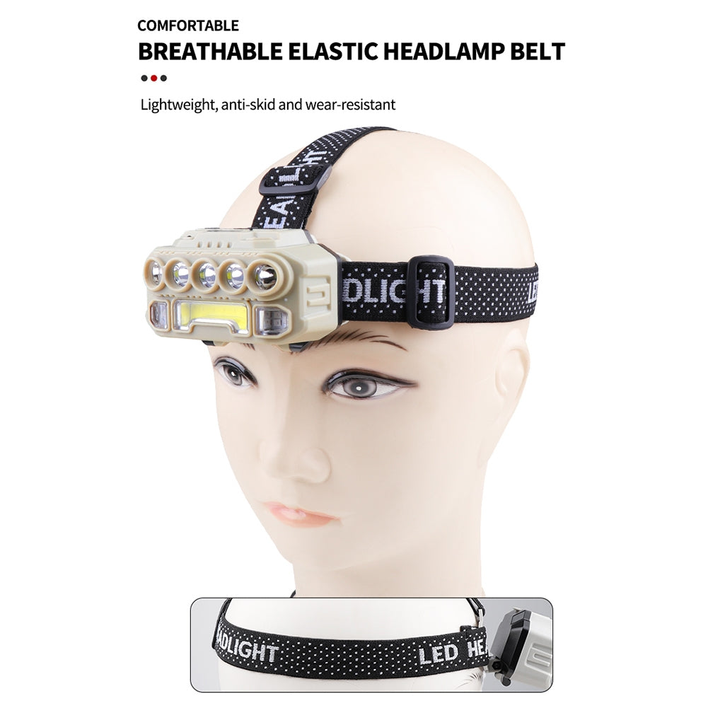 XPE+COB Headlights USB Rechargeable IPX4 Waterproof Power Display Motion Sensor Head Lamp For Camping Mountaineering Running 816S Induction