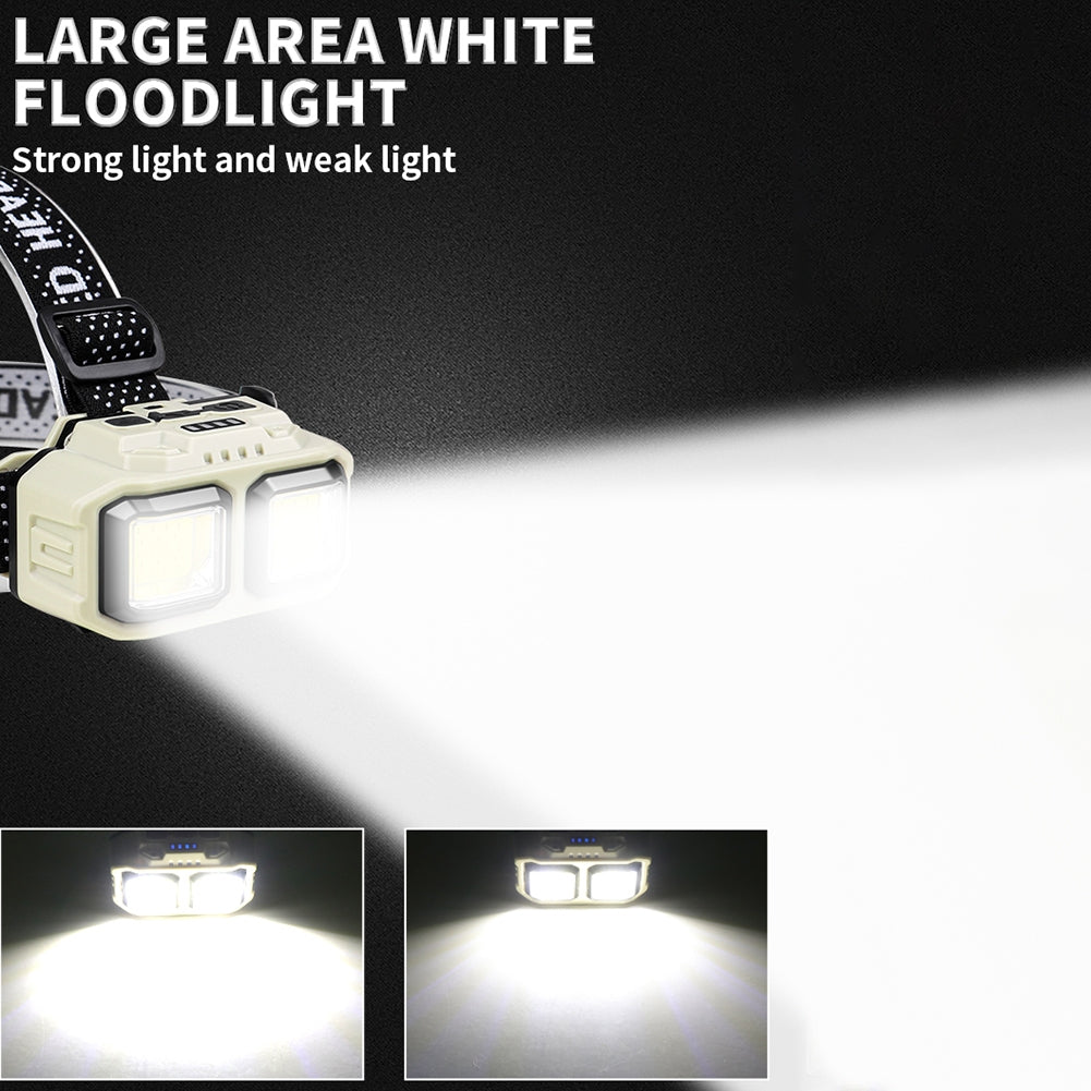 XPE+COB Headlights USB Rechargeable IPX4 Waterproof Power Display Motion Sensor Head Lamp For Camping Mountaineering Running 817S Induction