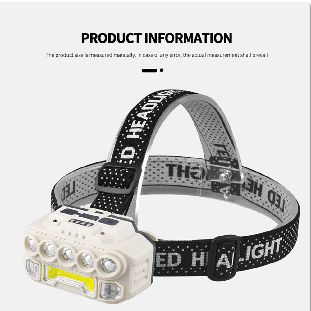 XPE+COB Headlights USB Rechargeable IPX4 Waterproof Power Display Motion Sensor Head Lamp For Camping Mountaineering Running 817S Induction