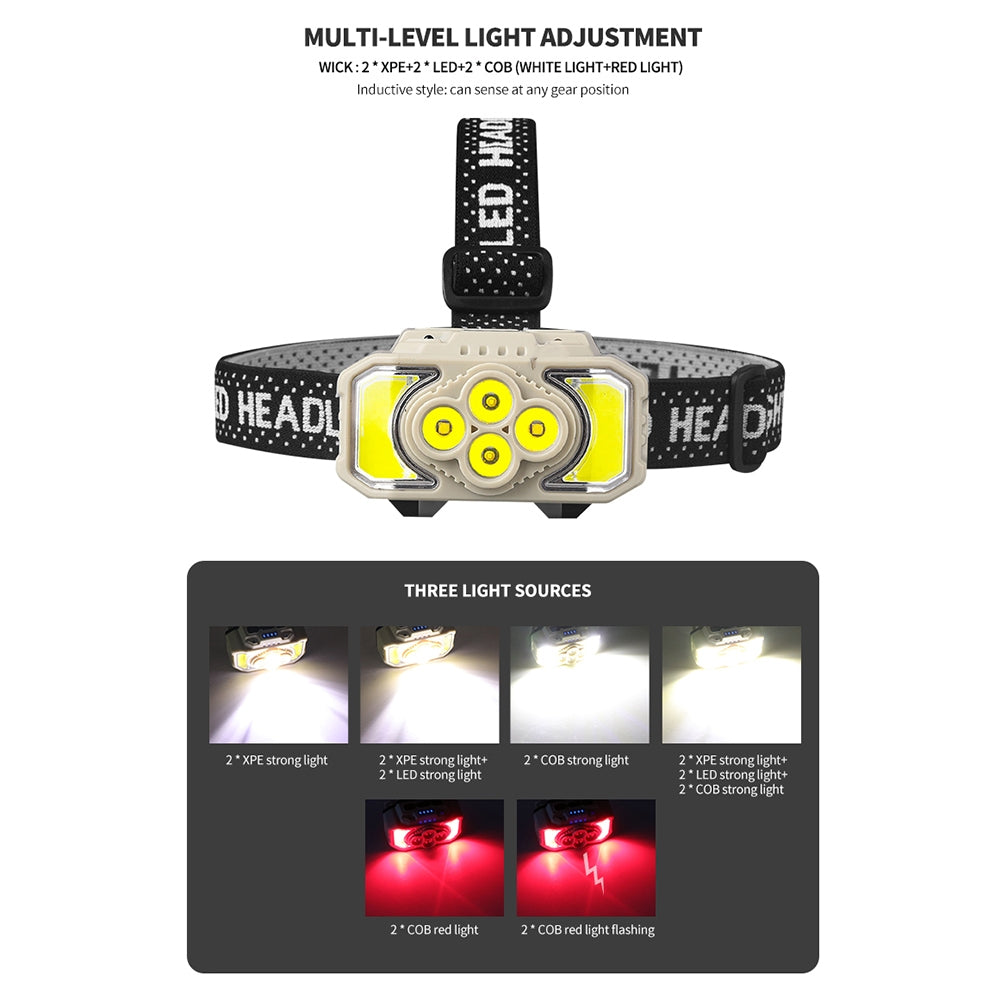 XPE+COB Headlights USB Rechargeable IPX4 Waterproof Power Display Motion Sensor Head Lamp For Camping Mountaineering Running 815S Induction