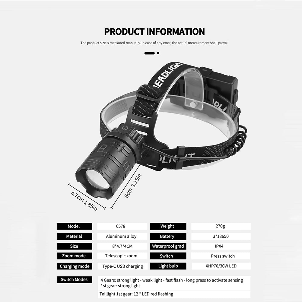 4 Modes Headlamp Waterproof LED Head Lamp Super Bright Head Lamp Flashlight For Outdoor Camping Running Hunting Reading 6578-P70 headlight + USB cable (without battery)