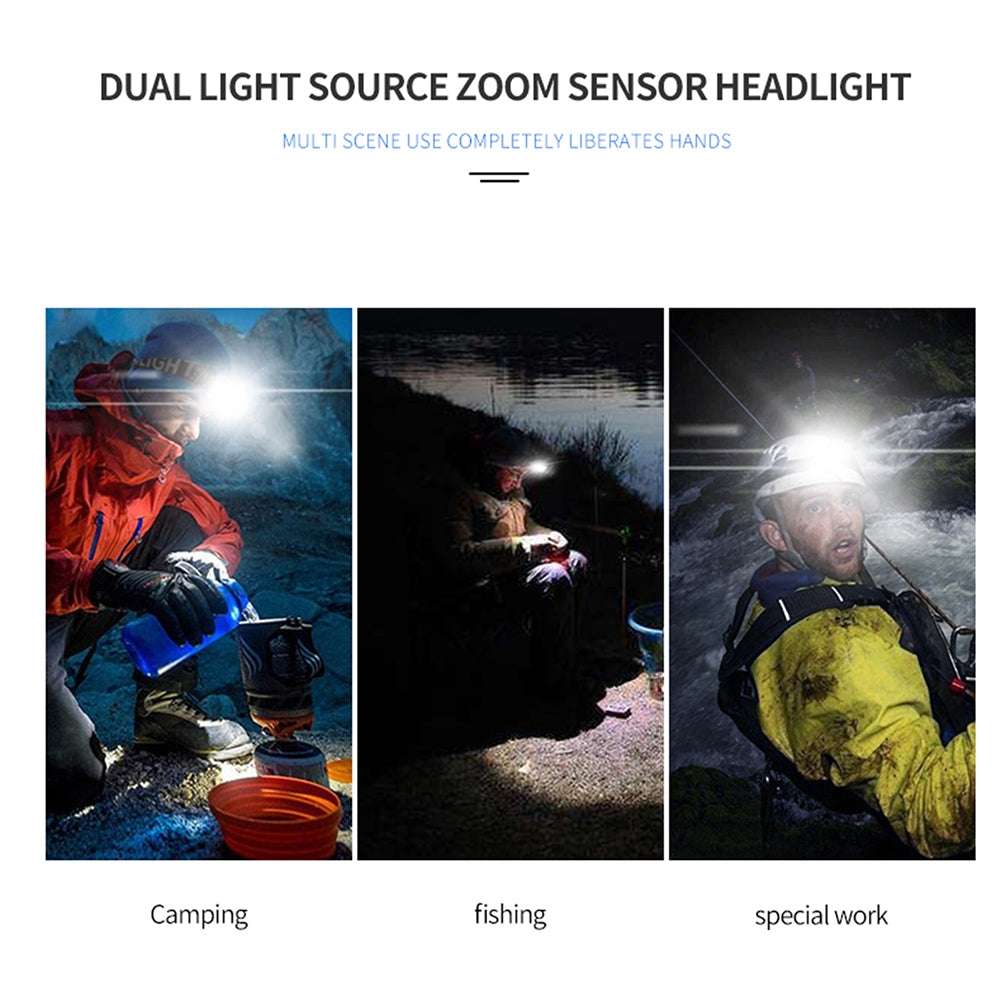 4 Modes Headlamp Waterproof LED Head Lamp Super Bright Head Lamp Flashlight For Outdoor Camping Running Hunting Reading 6578-P70 headlight + USB cable (without battery)