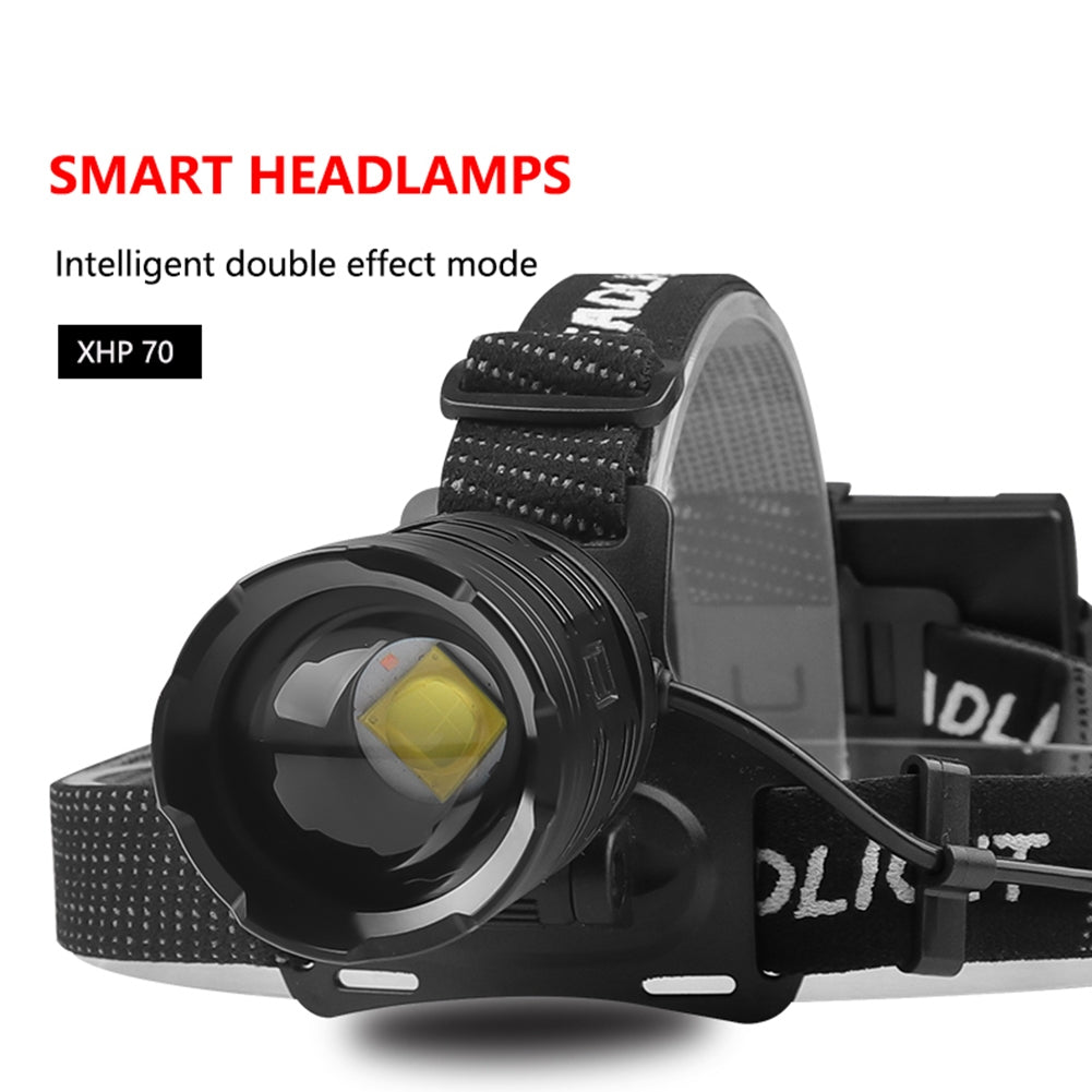 4 Modes Headlamp Waterproof LED Head Lamp Super Bright Head Lamp Flashlight For Outdoor Camping Running Hunting Reading 6578-P70 headlight + USB cable (without battery)