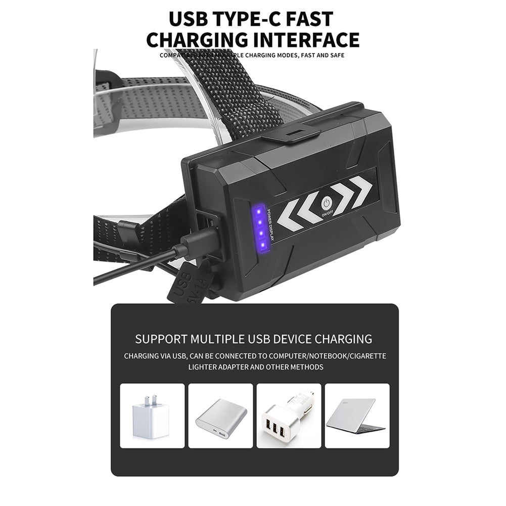 4 Modes Headlamp Waterproof LED Head Lamp Super Bright Head Lamp Flashlight For Outdoor Camping Running Hunting Reading 6578 white laser headlight + USB cable (without battery)