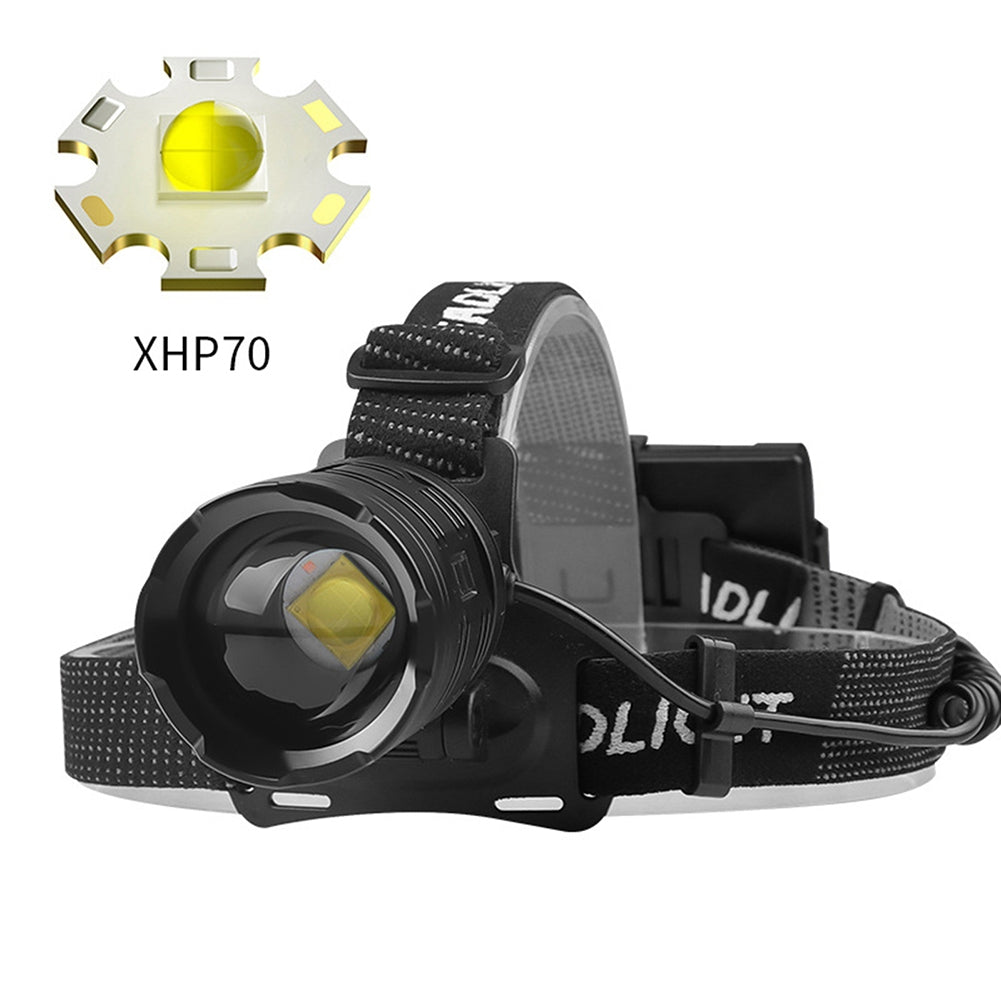 4 Modes Headlamp Waterproof LED Head Lamp Super Bright Head Lamp Flashlight For Outdoor Camping Running Hunting Reading 6578 white laser headlight + USB cable (without battery)