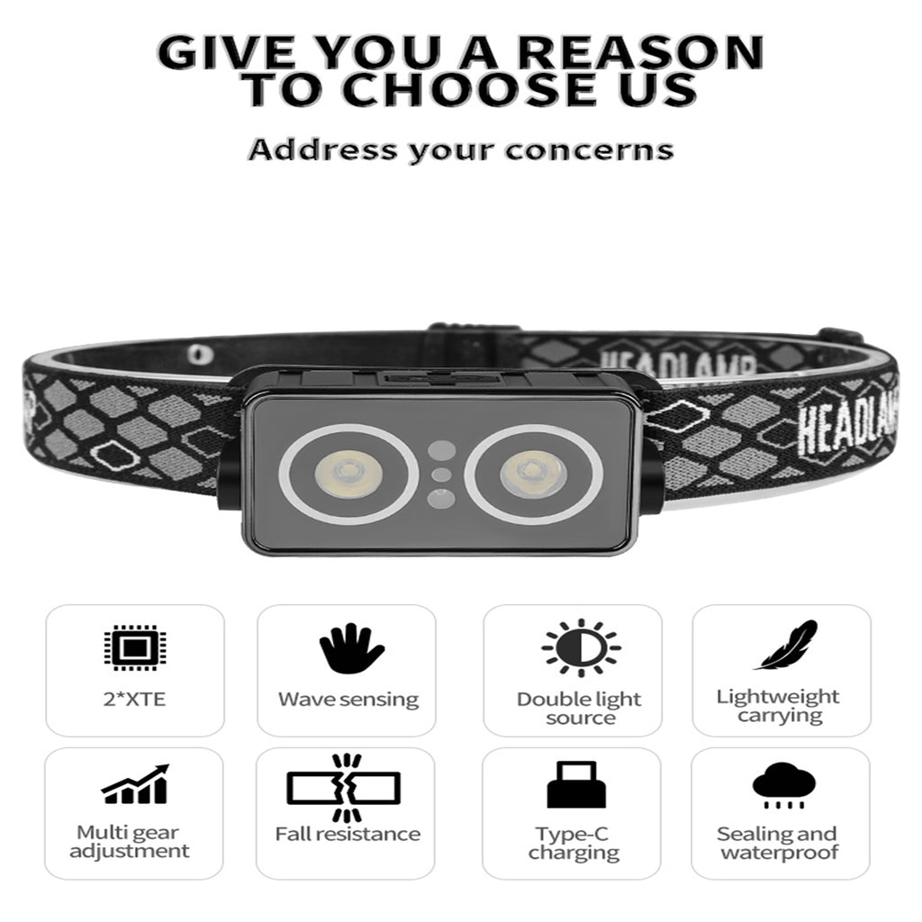 Headlamp 45 Angle Adjustable USB Rechargeable Headlight With Inductive Switch IPX4 Waterproof LED Head Lamp For Outdoor Camping black