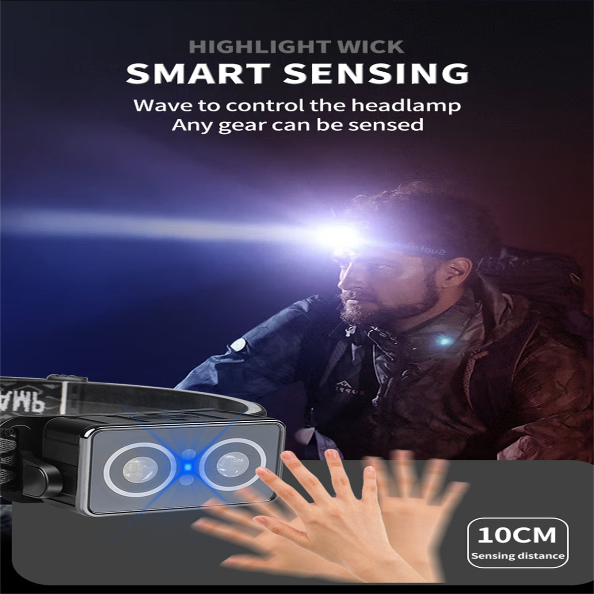 Headlamp 45 Angle Adjustable USB Rechargeable Headlight With Inductive Switch IPX4 Waterproof LED Head Lamp For Outdoor Camping black