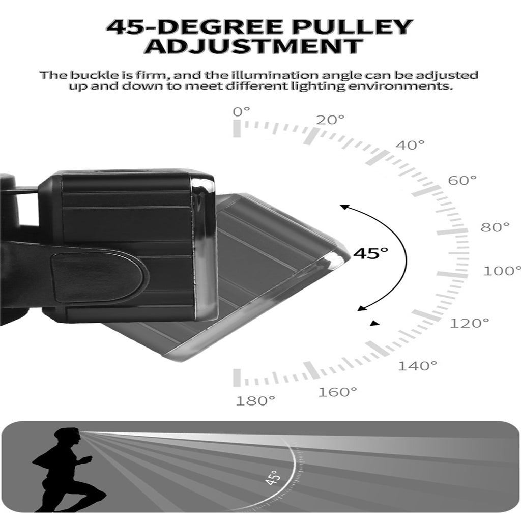 Headlamp 45 Angle Adjustable USB Rechargeable Headlight With Inductive Switch IPX4 Waterproof LED Head Lamp For Outdoor Camping black
