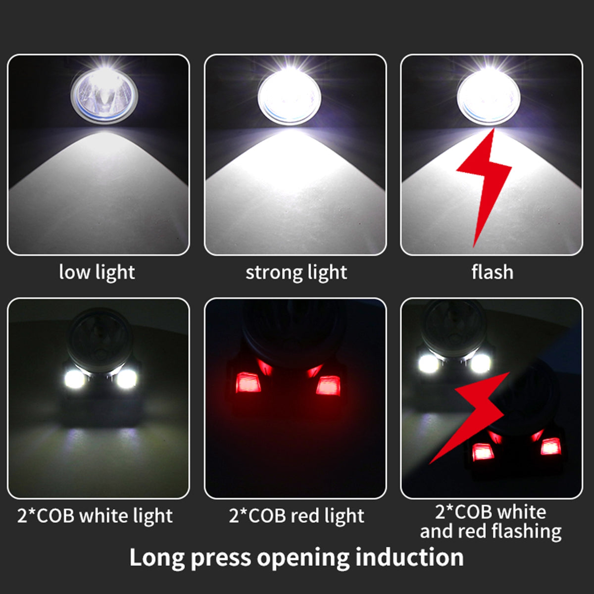 LED Headlamp 30W Strong Light Rechargeable Sensing Headlight IPX4 Waterproof Adjustable Headlamps For Outdoor Camping Fishing Hiking as shown