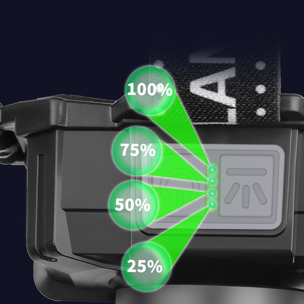 LED Headlamp 30W Strong Light Rechargeable Sensing Headlight IPX4 Waterproof Adjustable Headlamps For Outdoor Camping Fishing Hiking as shown