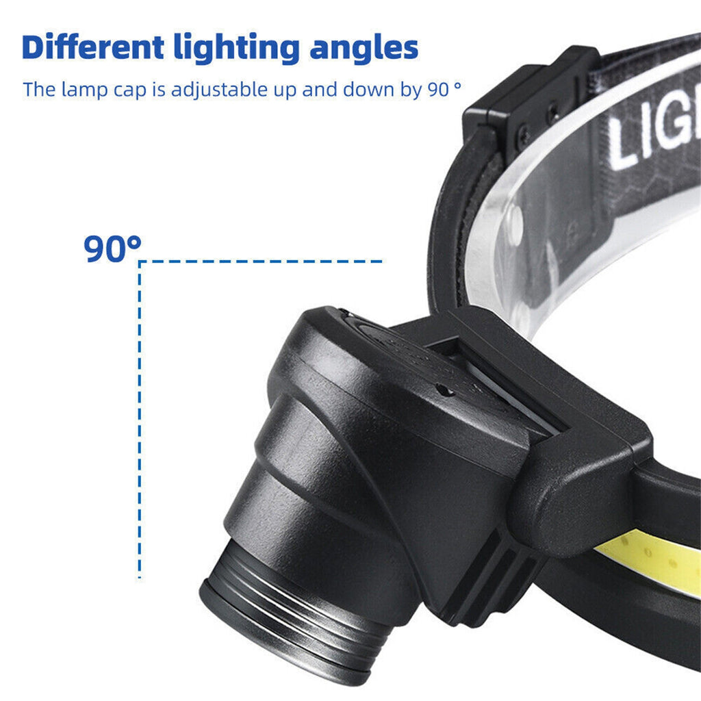 LED Headlamp With Motion Sensor, USB Rechargeable 10 Lighting Mode, COB Wide Beam Headlight, Head-mounted Waterproof For Fishing Camping Hiking Outdoor 668 zoom + USB cable