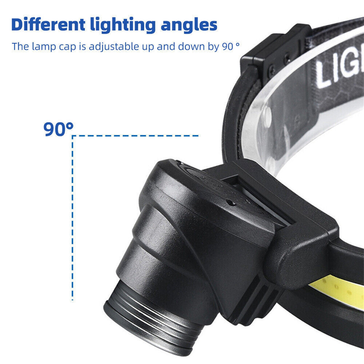 LED Headlamp With Motion Sensor, USB Rechargeable 10 Lighting Mode, COB Wide Beam Headlight, Head-mounted Waterproof For Fishing Camping Hiking Outdoor 668 zoom + USB cable