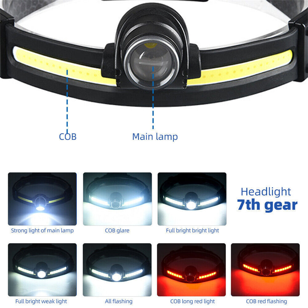 LED Headlamp With Motion Sensor, USB Rechargeable 10 Lighting Mode, COB Wide Beam Headlight, Head-mounted Waterproof For Fishing Camping Hiking Outdoor 668 zoom + USB cable