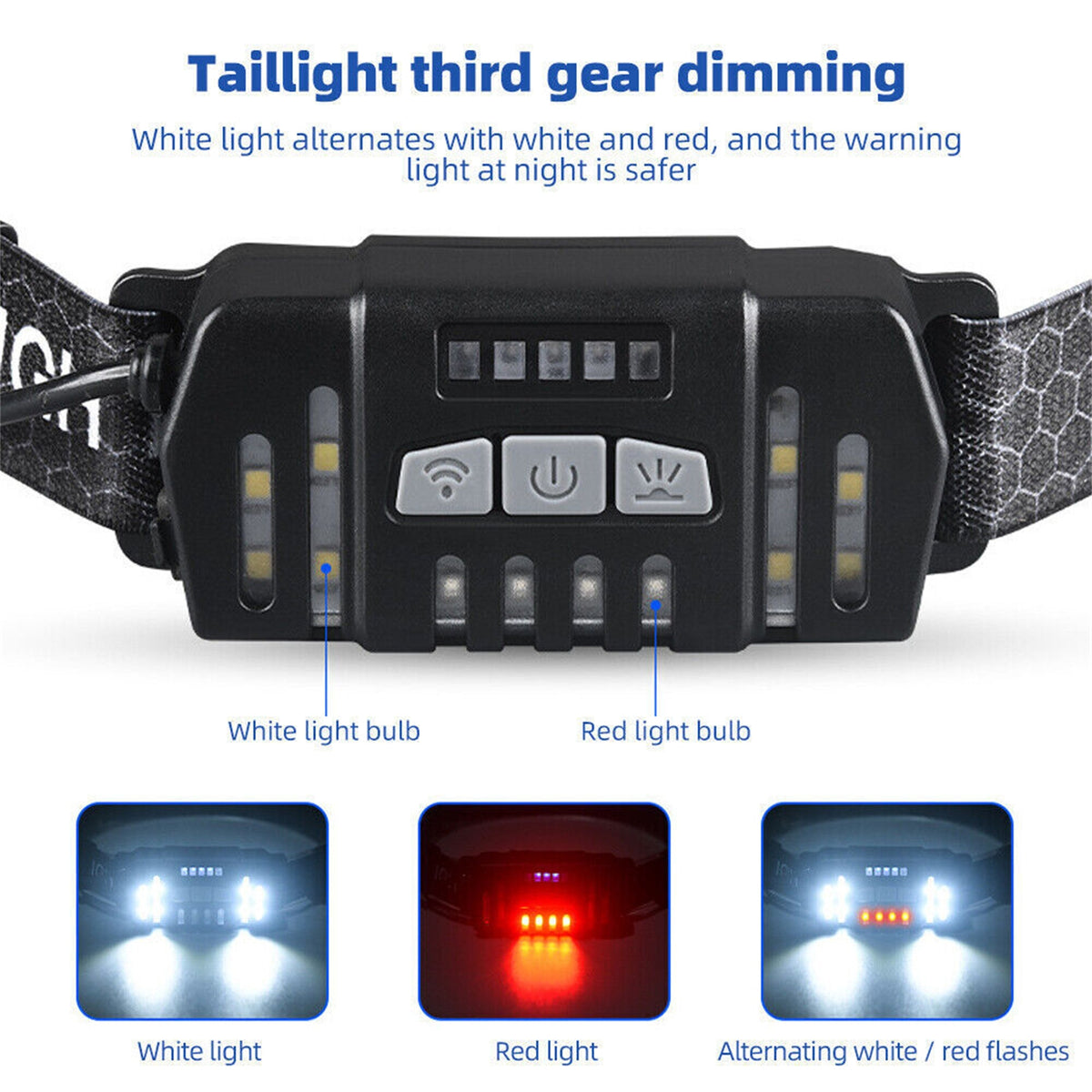 LED Headlamp With Motion Sensor, USB Rechargeable 10 Lighting Mode, COB Wide Beam Headlight, Head-mounted Waterproof For Fishing Camping Hiking Outdoor 668 zoom + USB cable