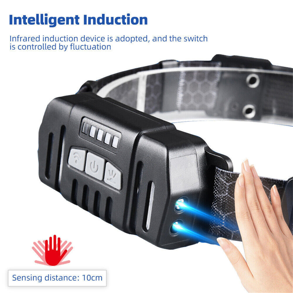 LED Headlamp With Motion Sensor, USB Rechargeable 10 Lighting Mode, COB Wide Beam Headlight, Head-mounted Waterproof For Fishing Camping Hiking Outdoor 668 zoom + USB cable
