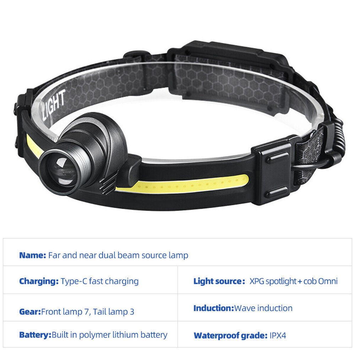 LED Headlamp With Motion Sensor, USB Rechargeable 10 Lighting Mode, COB Wide Beam Headlight, Head-mounted Waterproof For Fishing Camping Hiking Outdoor 668 zoom + USB cable