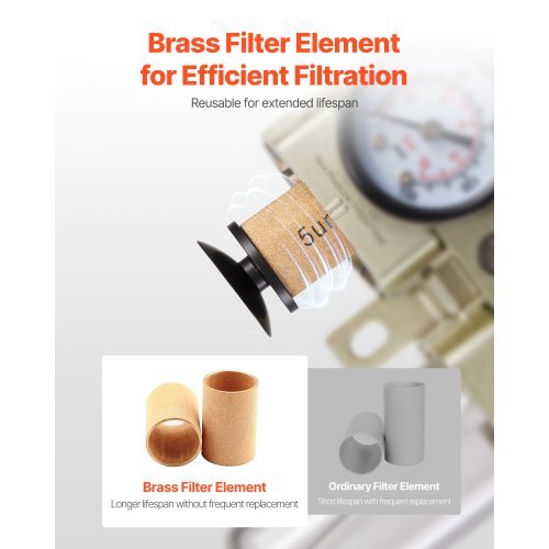 Air Compressor Filter Regulator Lubricator (FRL), 3/8" NPT Air Compressor Water Separator, Semi-Auto Drain Air-Drying System with 5m Brass Filter Element, 145PSI Max Working Pressure, Poly Bowl