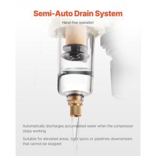 Air Compressor Filter Regulator, 3/8" NPT Dual Stage Air-Drying System with 25m + 5m Brass Filter Element, Semi-Auto Drain Air Compressor Water Separator 145PSI Max Working Pressure, Poly Bowl