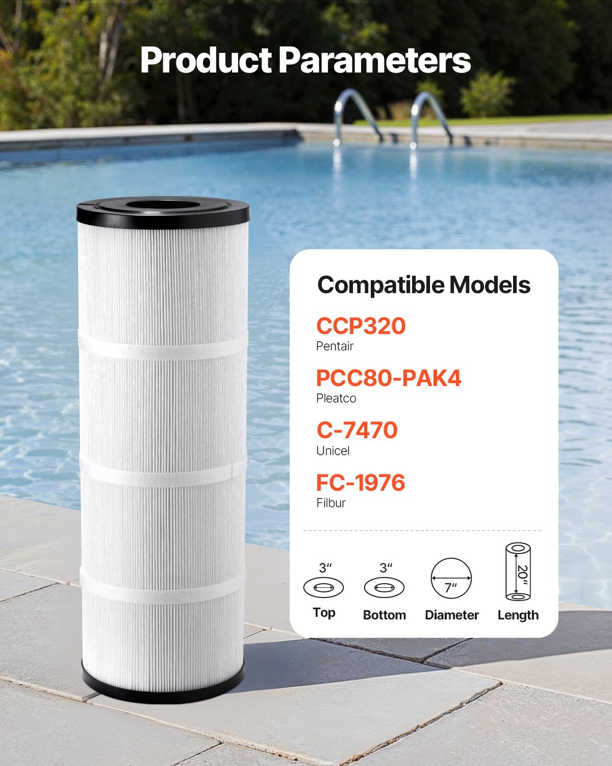 Pool Filter Cartridge, 4x 80 Sq. Ft, Spa Hot Tub Filter Cartridge Replacement, Compatible with Pentair CCP320, Pleatco PCC80-PAK4, Secure for Kids & Pet, Easy to Clean