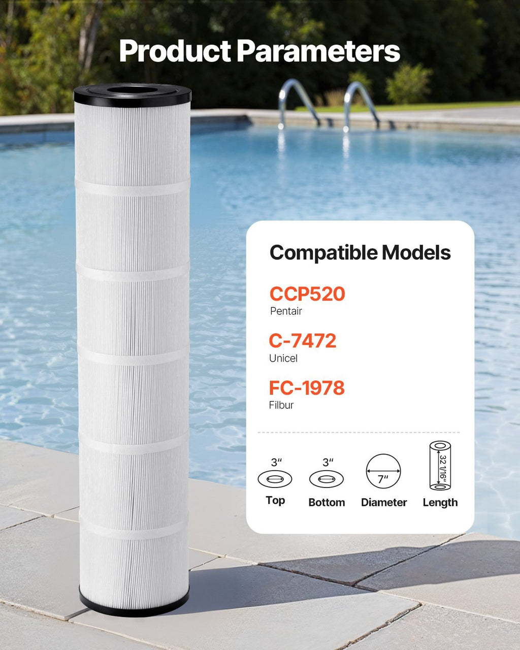 Pool Filter Cartridge, 4x 130 Sq. Ft, Spa Hot Tub Filter Cartridge Replacement, Compatible with Pentair CCP520, R173578,  PCC130, Secure for Kids & Pet, Trilobal Pleated,  Easy to Clean
