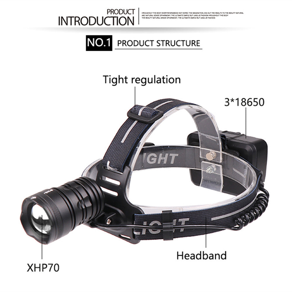 XHP70 USB Charging Strong Light LED Headlight Telescopic Zoom Fishing Light  Positive white light