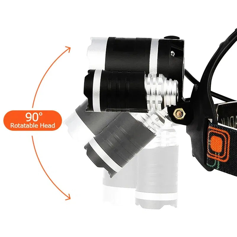 Emitting Color: Cold White, Ships From: CHINA - ZK20 LED Headlamp 8000 Lumen Torch Flashlight Headlight Waterproof Head Light Camping Hiking Fishing Mining Light Lamp Torch
