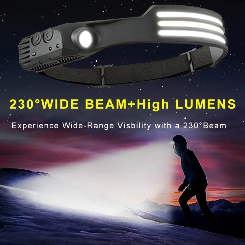 Emitting Color: Red - Induction Headlamp COB LED Sensor Head Lamp Built-in Battery Flashlight USB Rechargeable Head Torch 5 Lighting Modes Headlight