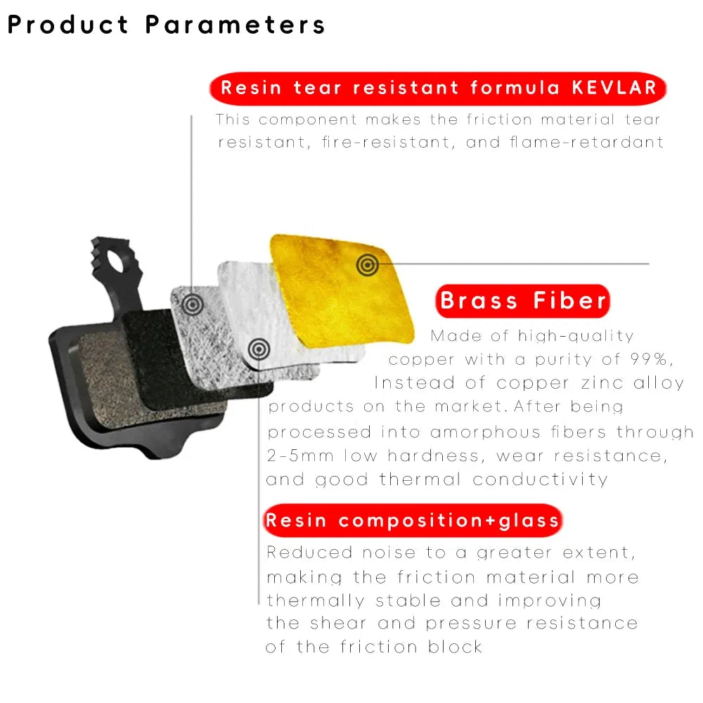 Color: Army Green - VXM MTB Bike Cycling Hydraulic Disc Brake Pads Resin semi-metallic for SHIMANO AVID HAYES Magura Formula M8020 DB Bicycle Parts