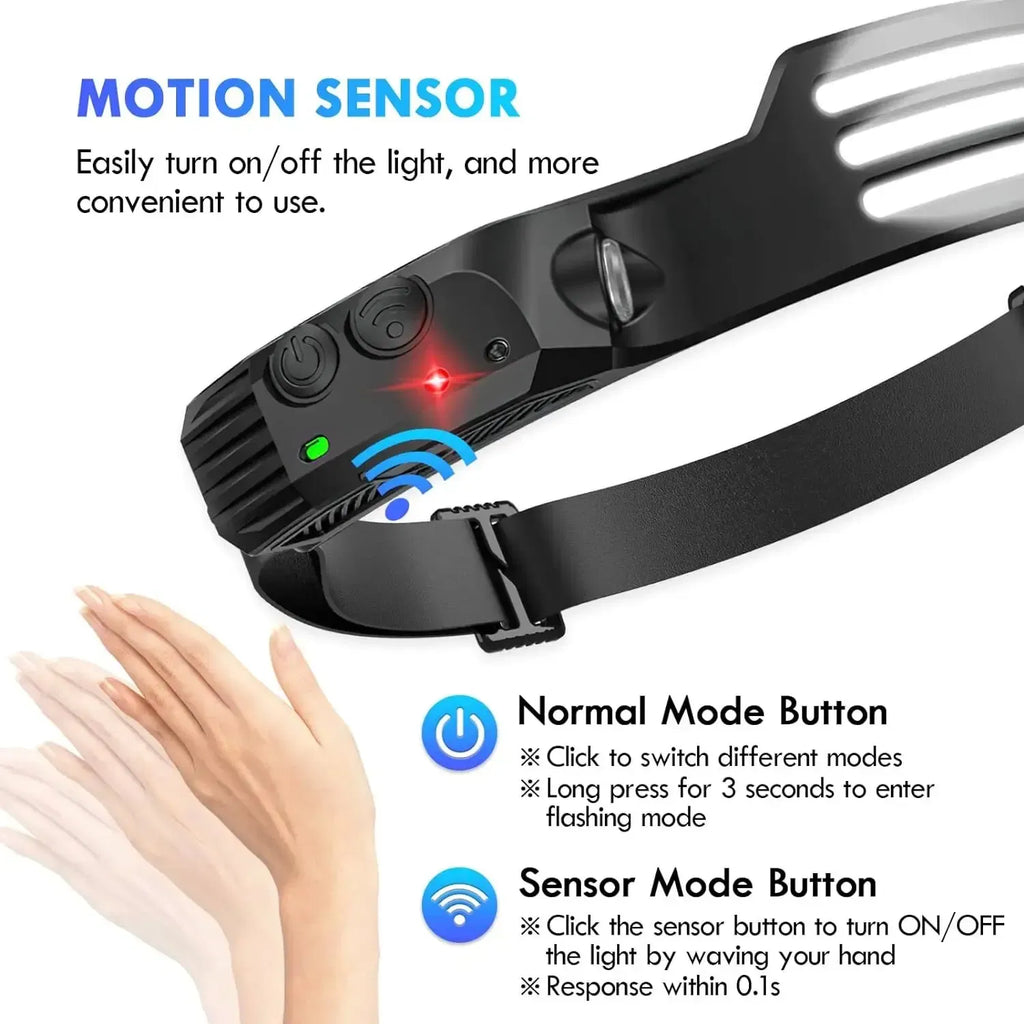Emitting Color: RGB - COB LED Headlamp Induction Head Lamp Built-in Battery USB Rechargeable Head Flashlight Outdoor Camping Fishing Sensor Headlight