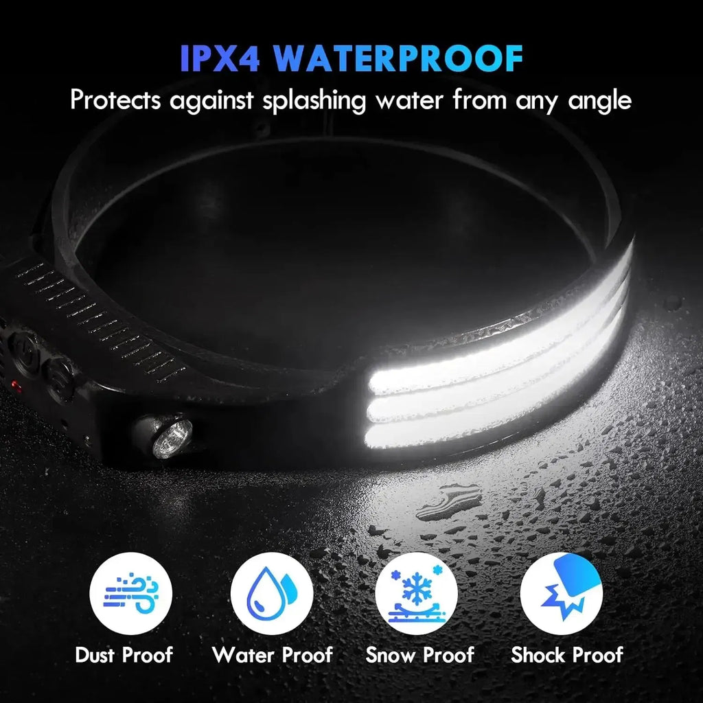 Emitting Color: Warm White - COB LED Headlamp Induction Head Lamp Built-in Battery USB Rechargeable Head Flashlight Outdoor Camping Fishing Sensor Headlight