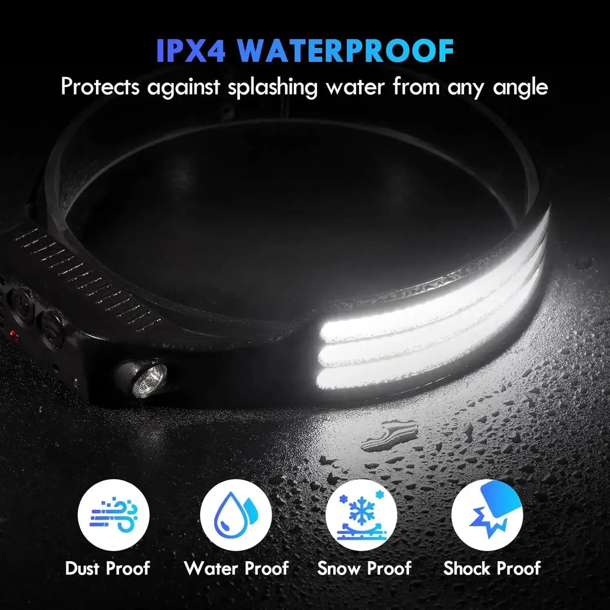 Emitting Color: Yellow - COB LED Headlamp Induction Head Lamp Built-in Battery USB Rechargeable Head Flashlight Outdoor Camping Fishing Sensor Headlight